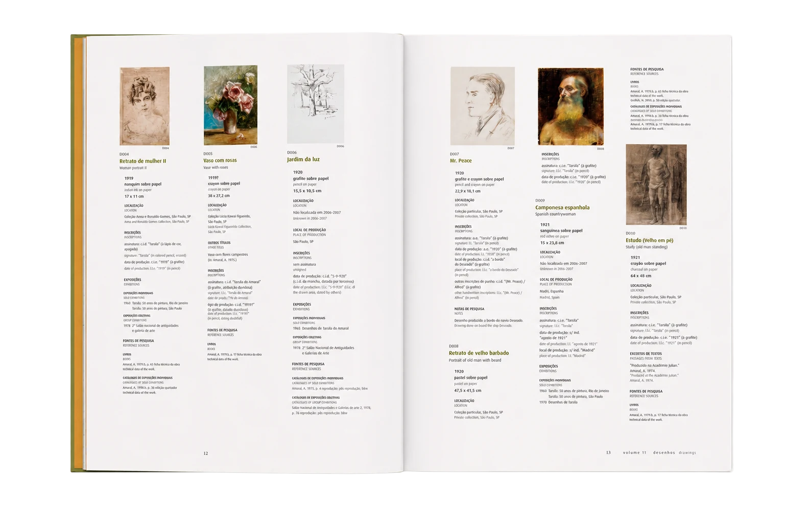 Catálogo raisonné Tarsila do Amaral — página 6